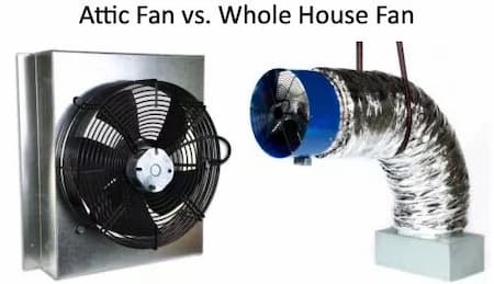 What Is Better: An Attic Fan Or A Whole House Fan?